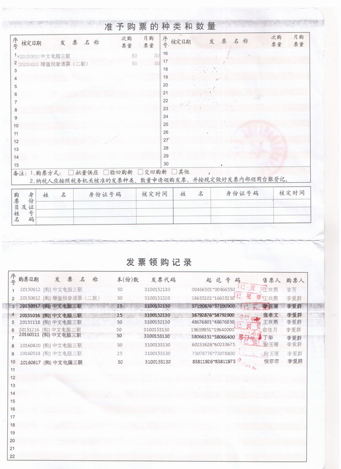 發(fā)票領(lǐng)購(gòu)簿【掃描件】 發(fā)票領(lǐng)購(gòu)簿【掃描件】