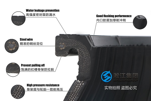 【PTFE】DN100內(nèi)襯四氟橡膠接頭(S30408+NR) 熱烈歡迎中廣核與大亞灣核電領(lǐng)導(dǎo)位臨指導(dǎo)工作